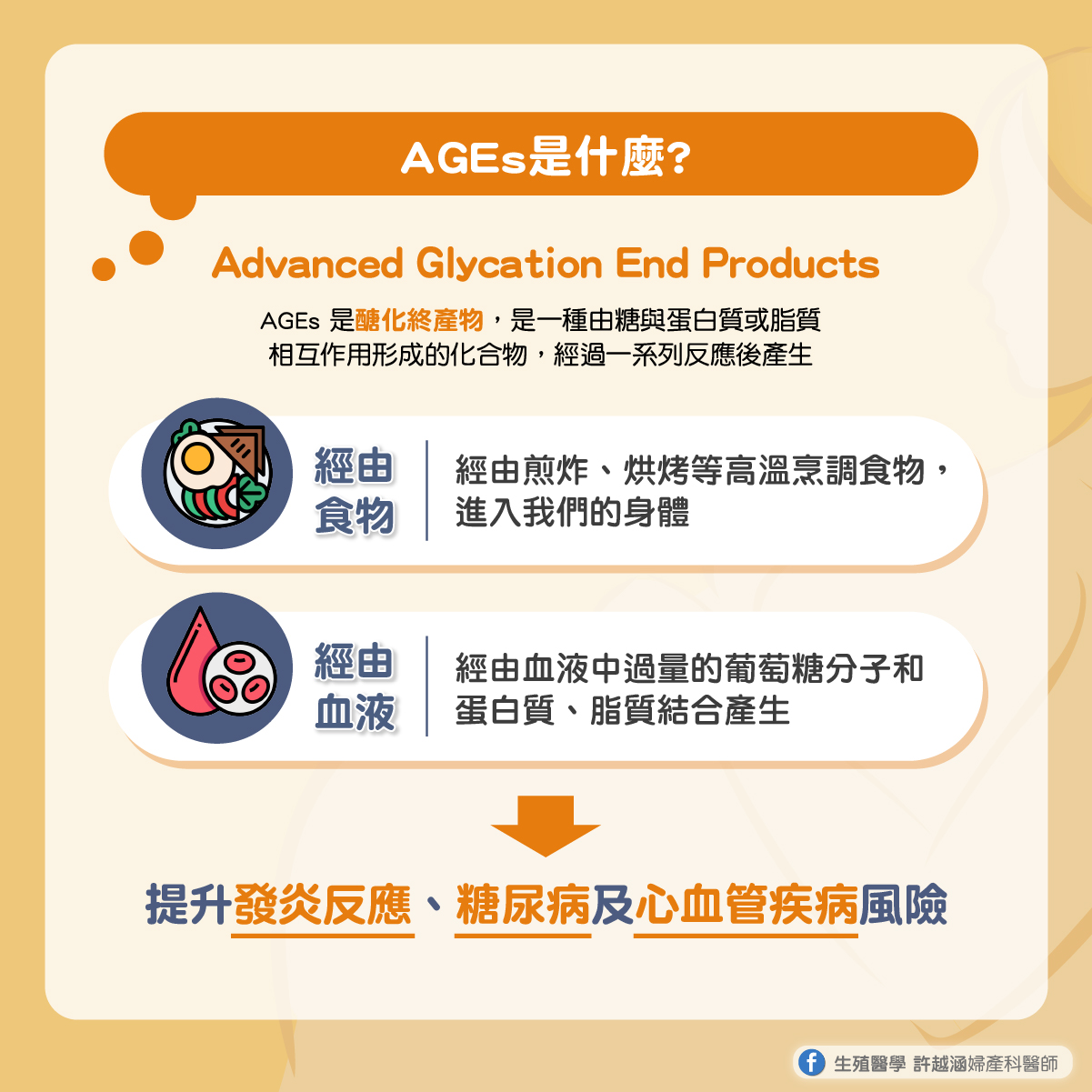 廚房裡的隱形兇手?AGEs與PCOS的關係! 廚房裡的隱形兇手?AGEs與PCOS的關係! - 生殖醫學| 許越涵婦產科醫師