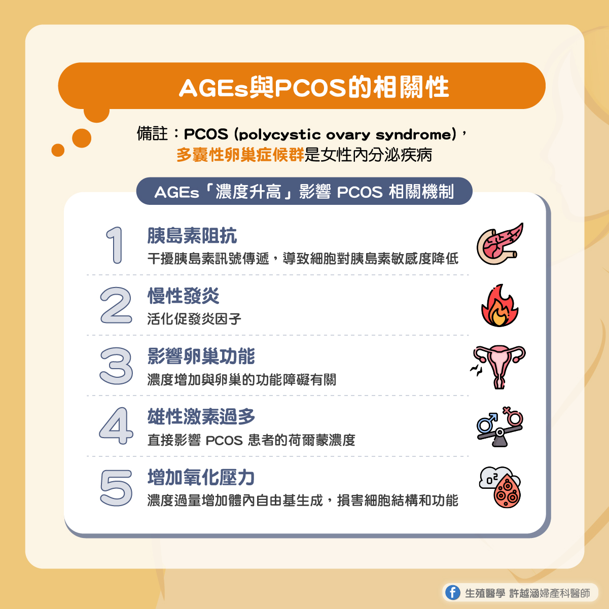 廚房裡的隱形兇手?AGEs與PCOS的關係! 廚房裡的隱形兇手?AGEs與PCOS的關係! - 生殖醫學| 許越涵婦產科醫師