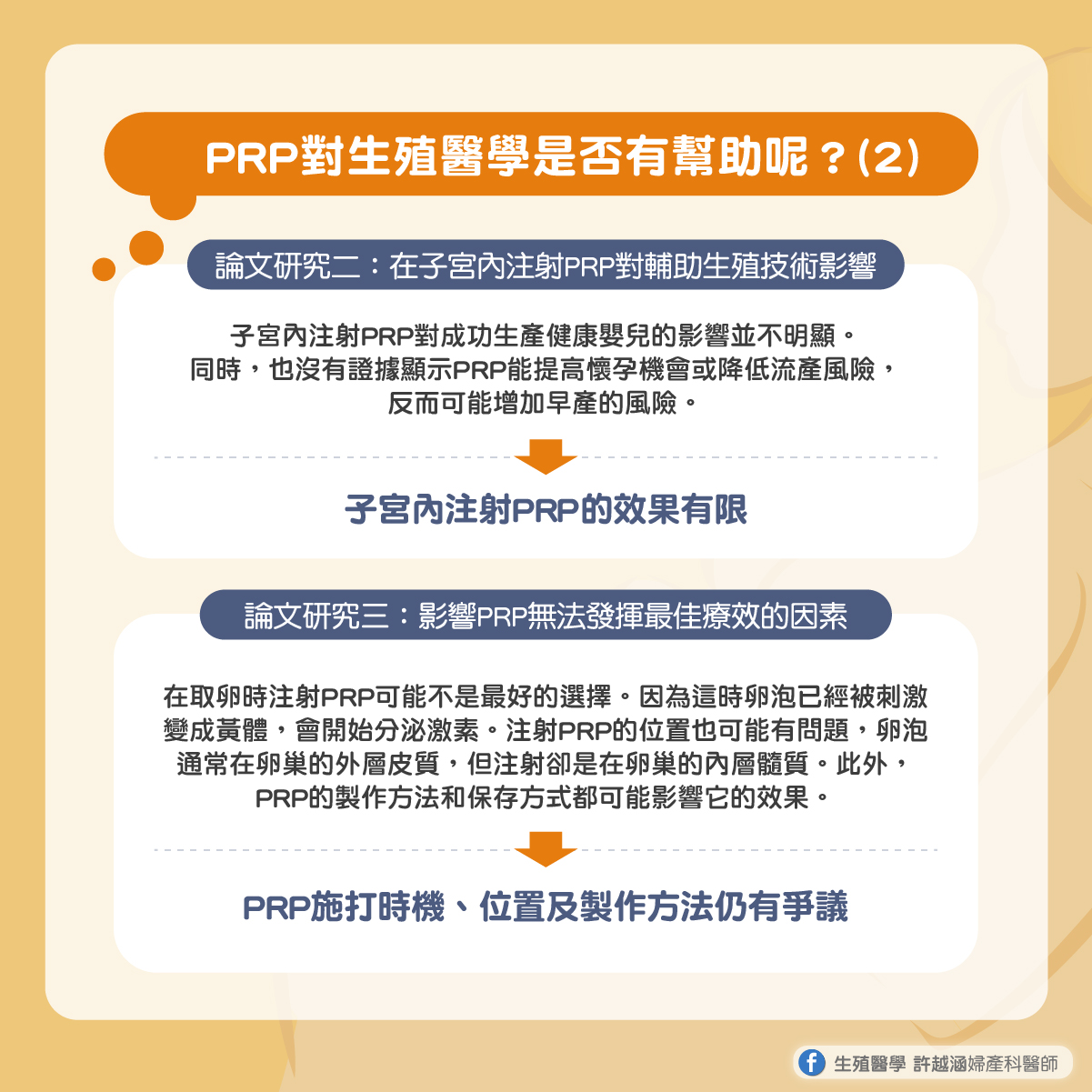 PRP施打於卵巢或子宮有效嗎?來自五篇學術研究的探討 PRP施打於卵巢或子宮有效嗎?來自五篇學術研究的探討 - 生殖醫學| 許越涵婦產科醫師