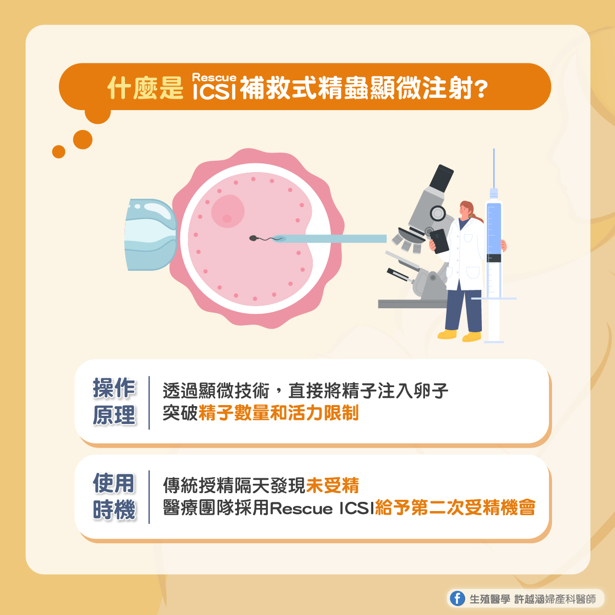 試管嬰兒傳統授精未成功?補救式精蟲顯微注射的4大優勢 補救式精蟲顯微注射 操作原理 使用時機