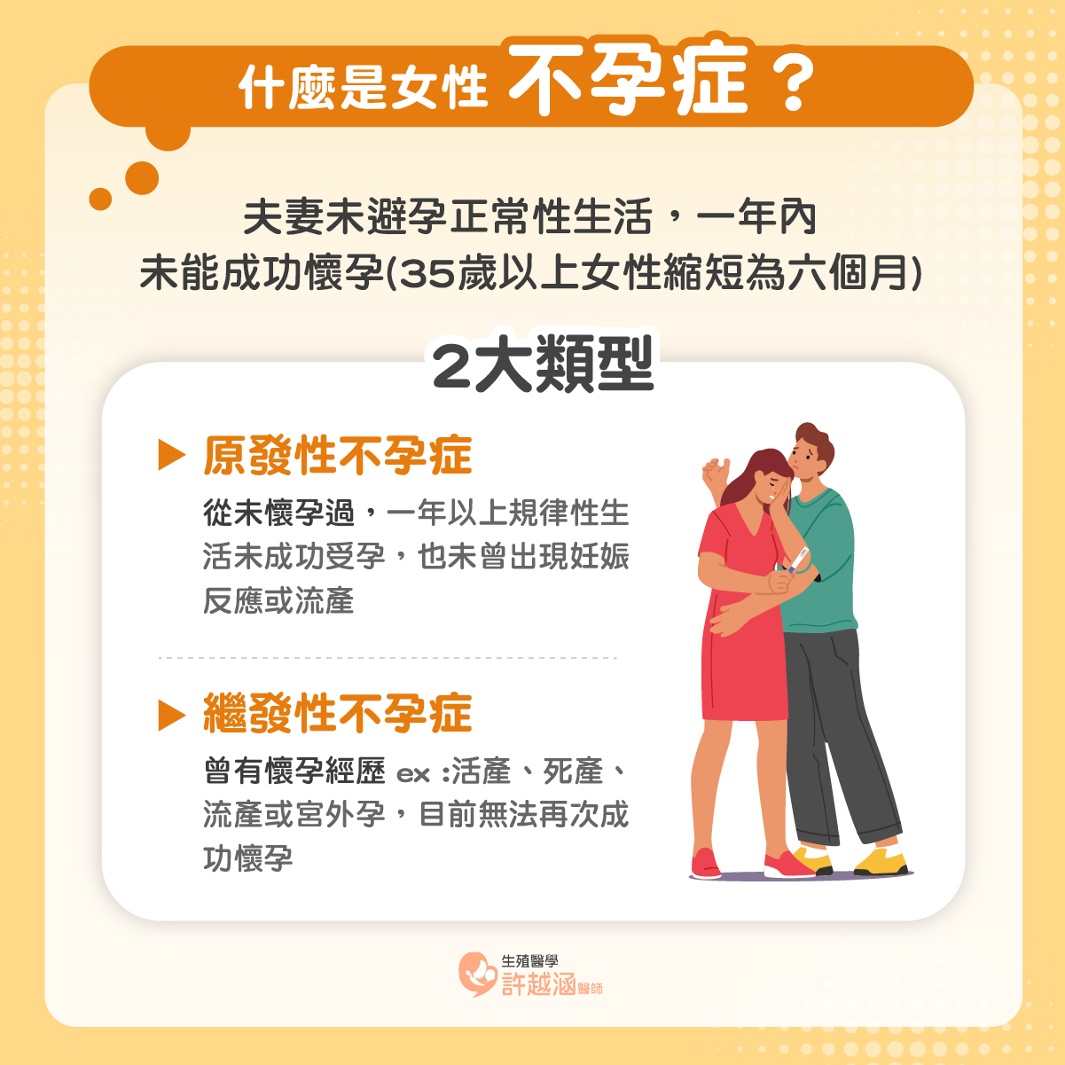 女性不孕症 類型