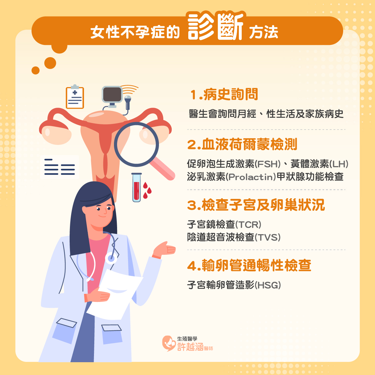 女性不孕症 診斷