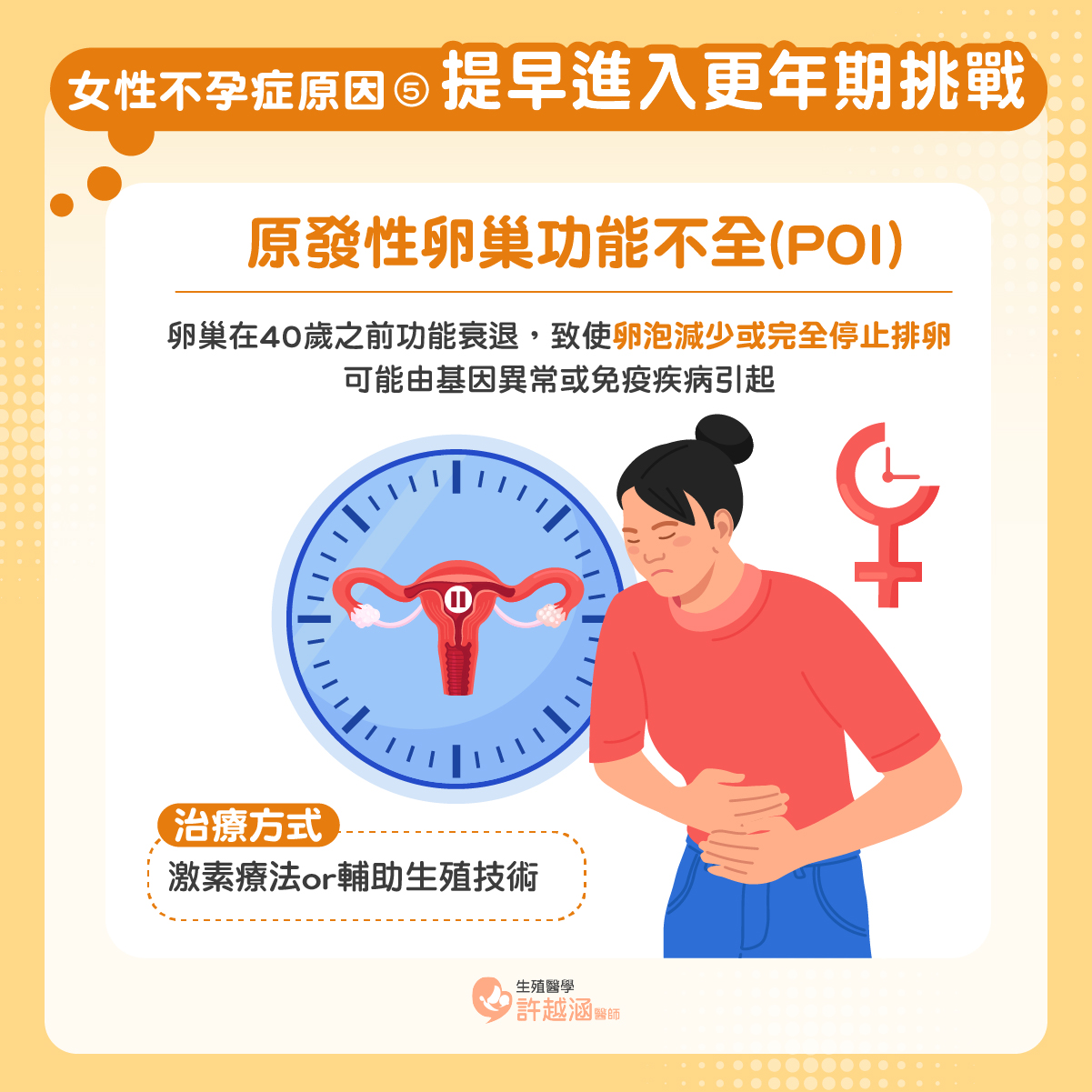 卵巢衰退 更年期