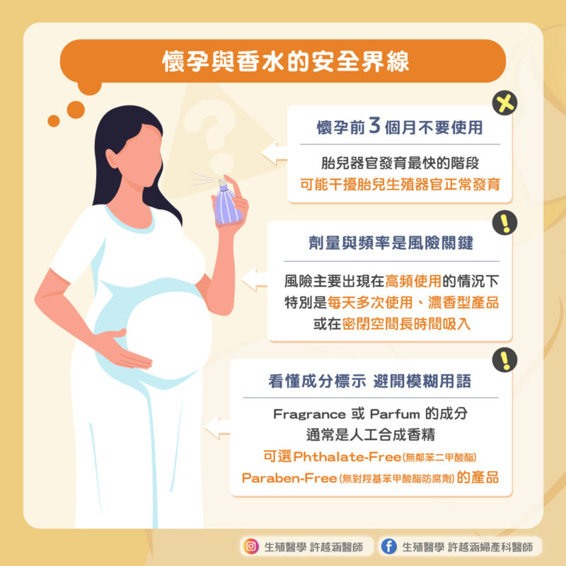備孕與懷孕期間,香水香氛怎麼用才安心? 孕期 香水 安全性