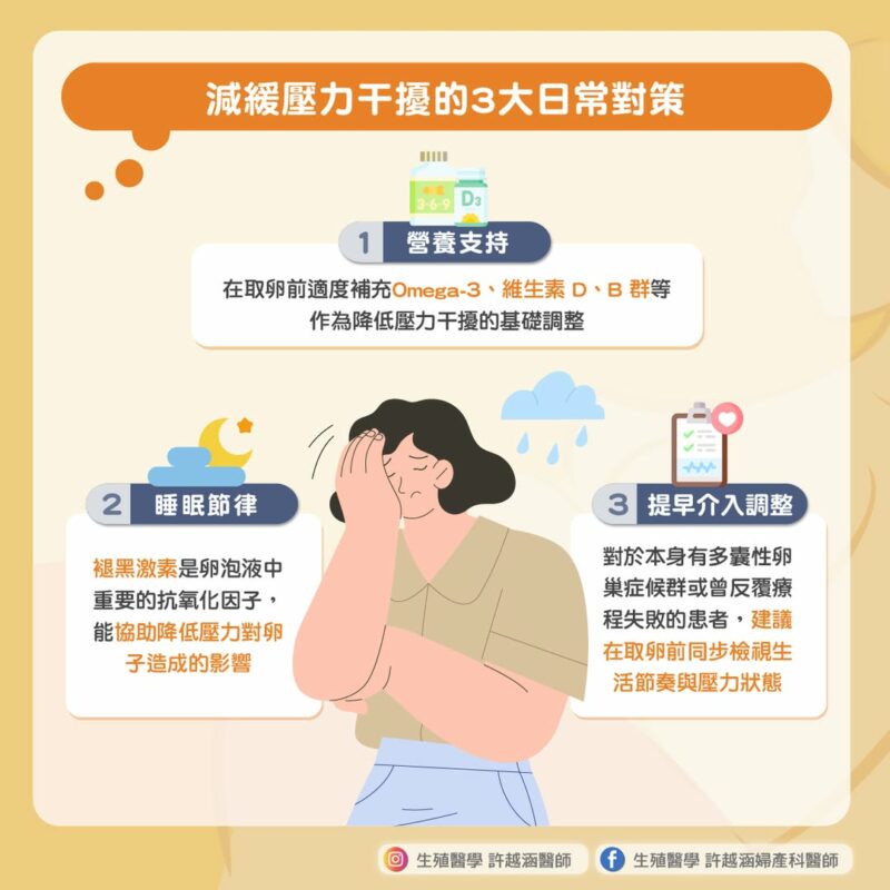 減緩壓力 日常調整