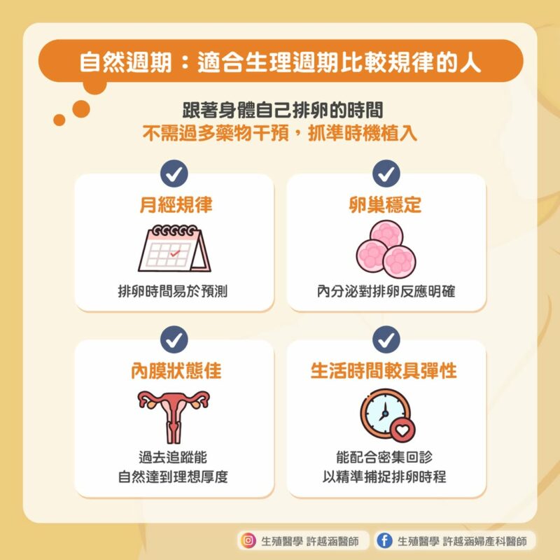 自然週期 生理期
